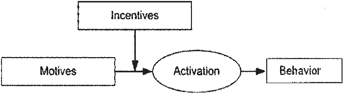 Web 3.0漫游指南6