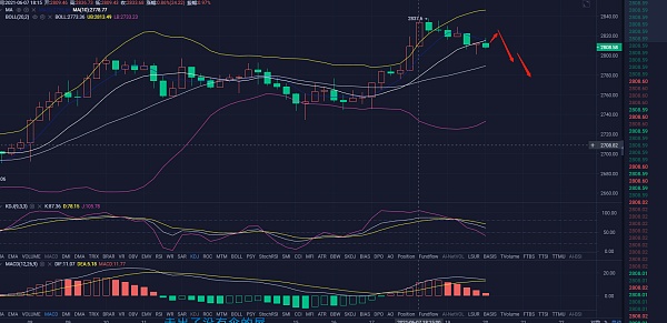 6.7市场分析及运营建议在这个市场，我们的初衷是让生活更美好
