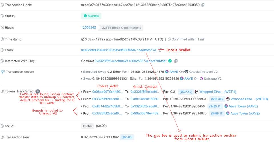 NGC 蔡彦：解读抗 MEV 型 DEX 领域的创新实验2