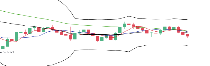丁家勇：比特币价格持续波动，上方压力较大3