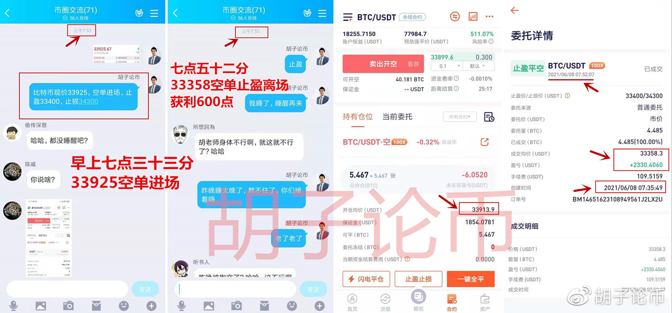 胡子论币：熊市过后牛市是否到来？比特币以太坊何时重回巅峰？1