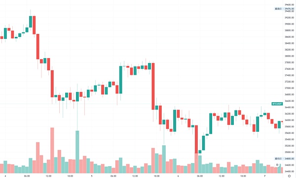 深刻启示:马斯克“推特投机”背后的5000亿资金骗局1 深刻启示:马斯克“推特投机”背后的5000亿资金骗局1