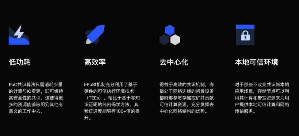 采访Sukhavati首席执行官，解释项目架构、应用场景和挖掘方法1