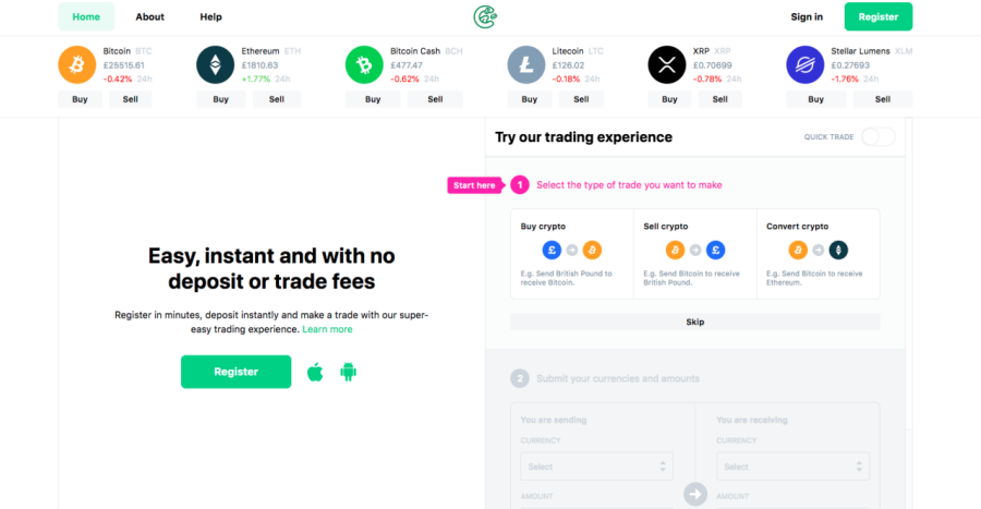研究| coinlist春季种子轮项目分析（上）：哪些项目和方向值得借鉴？2