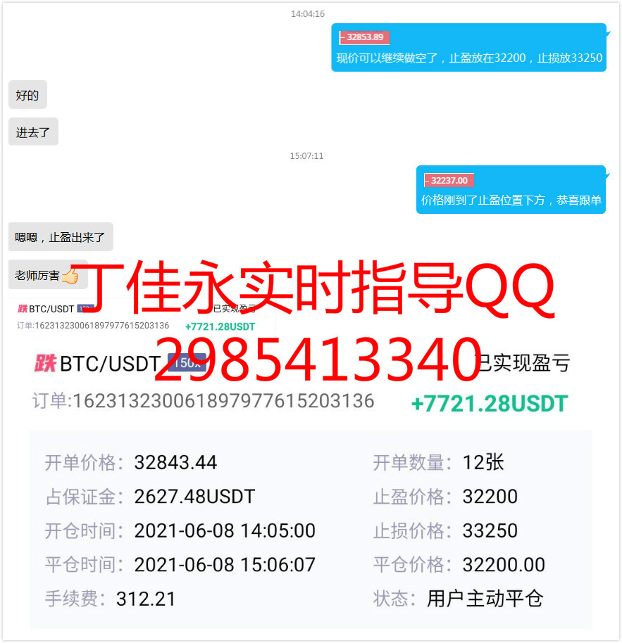 丁家勇：昨天的空单是完美的，今天的空单仍然占主导地位2