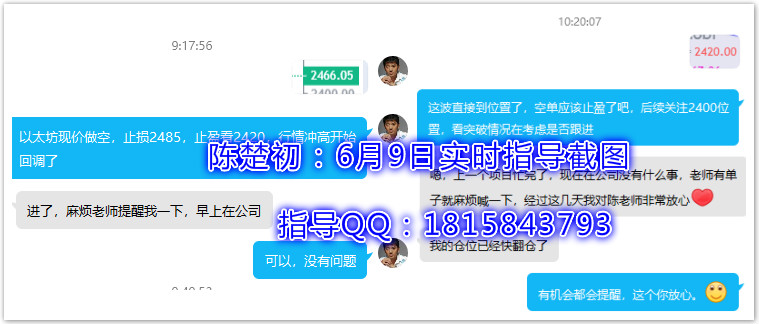 陈楚初：早间回调顺势做空，目前比特币获利500点，以太坊获利46点