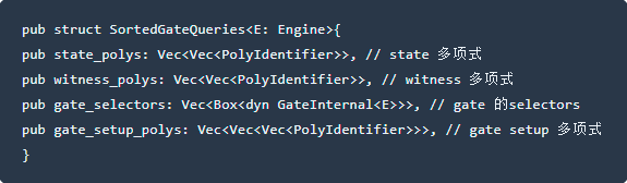 zkswap团队解读：zksync中的betterbetterHow to implementation aggregate proof16