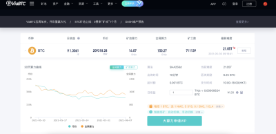 什么是散列率和挖掘难度1