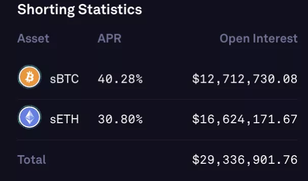 Synthetix深度研报：无限流动性的衍生品交易市场——6