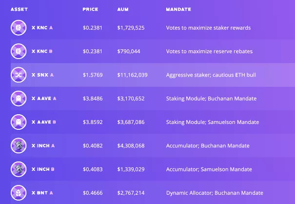 Synthetix深度研报：无限流动性的衍生品交易市场——7