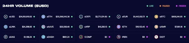 Synthetix深度研报：无限流动性的衍生品交易市场——16