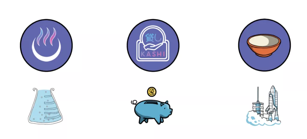 从苏轼生态图分析：协议的价值被低估了吗1