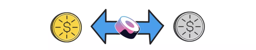 从苏轼生态图分析：协议的价值被低估了吗2