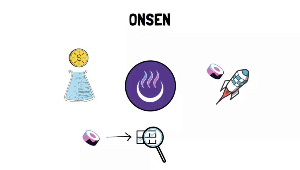 从苏轼生态图分析：协议的价值被低估了吗4