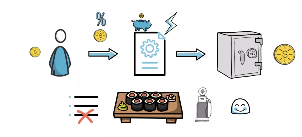 从苏轼生态图分析：协议的价值被低估了吗5