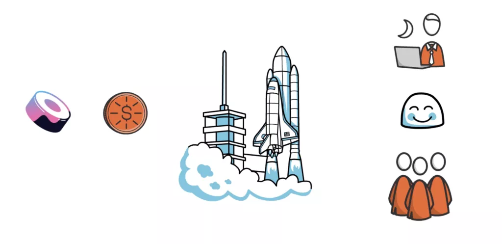 从苏轼生态图分析：协议的价值被低估了吗7