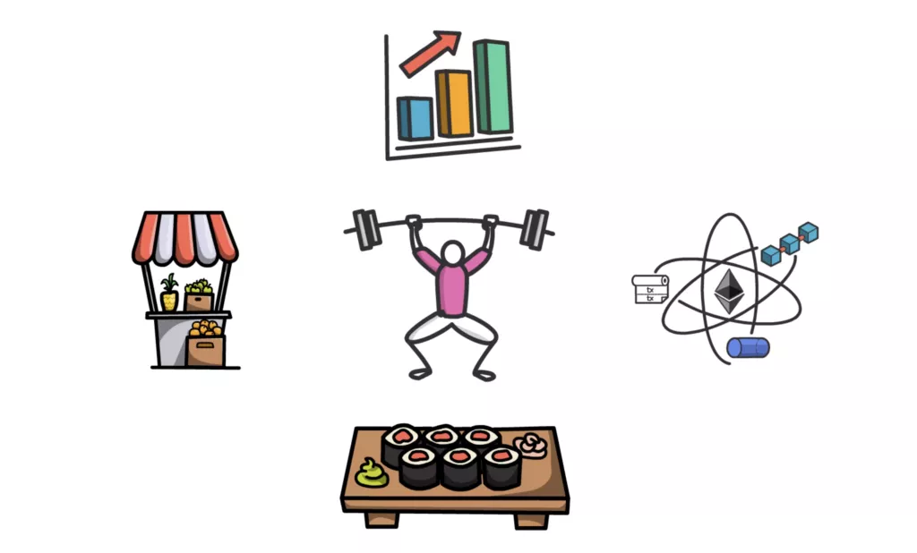 从苏轼生态图分析：协议的价值被低估了吗8