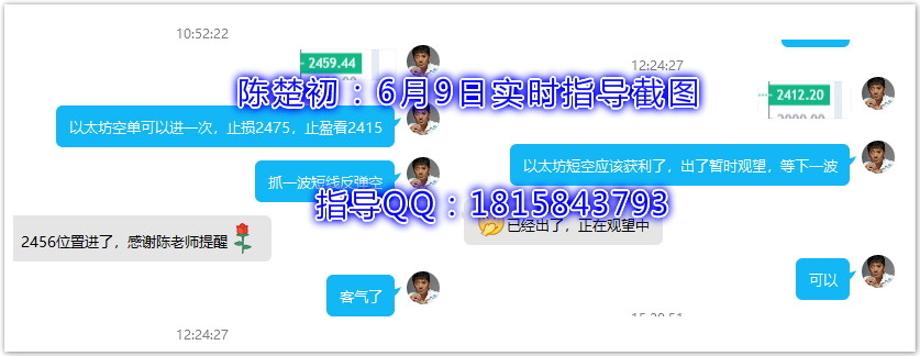陈楚初:反弹做空再下三单，比特币止盈500点，以太坊止盈94点1
