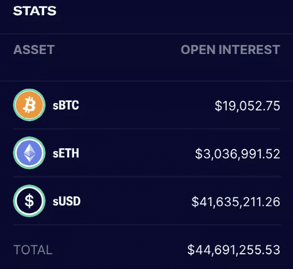 Synthetix深度研究报告：流动性无限的衍生品交易市场3