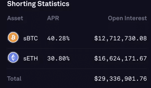 Synthetix深度研究报告：流动性无限的衍生品交易市场4