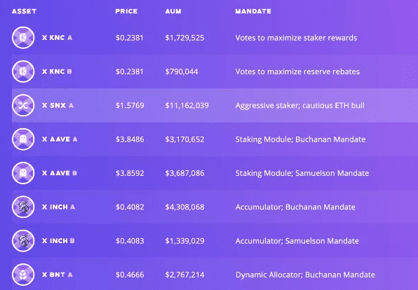 Synthetix深度研究报告：流动性无限的衍生品交易市场5