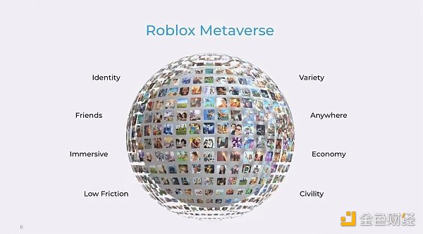 BCA:n元宇宙的可能性1