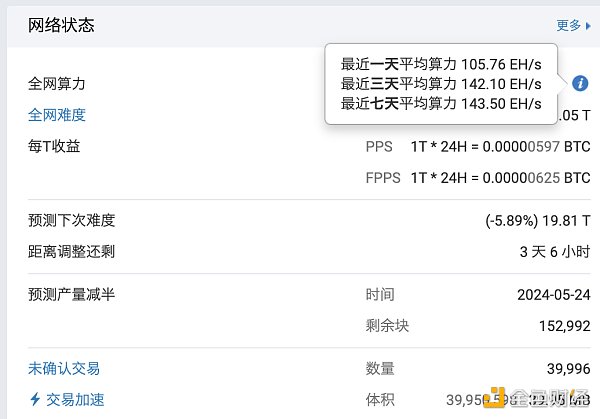 黄金观察|重压之下：我国矿藏计算能力下降20%以上，采矿机械迁移迫在眉睫1