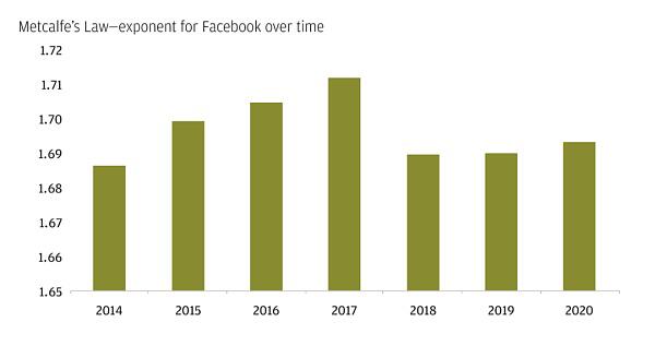 摩根大通私人银行如何看待比特币3