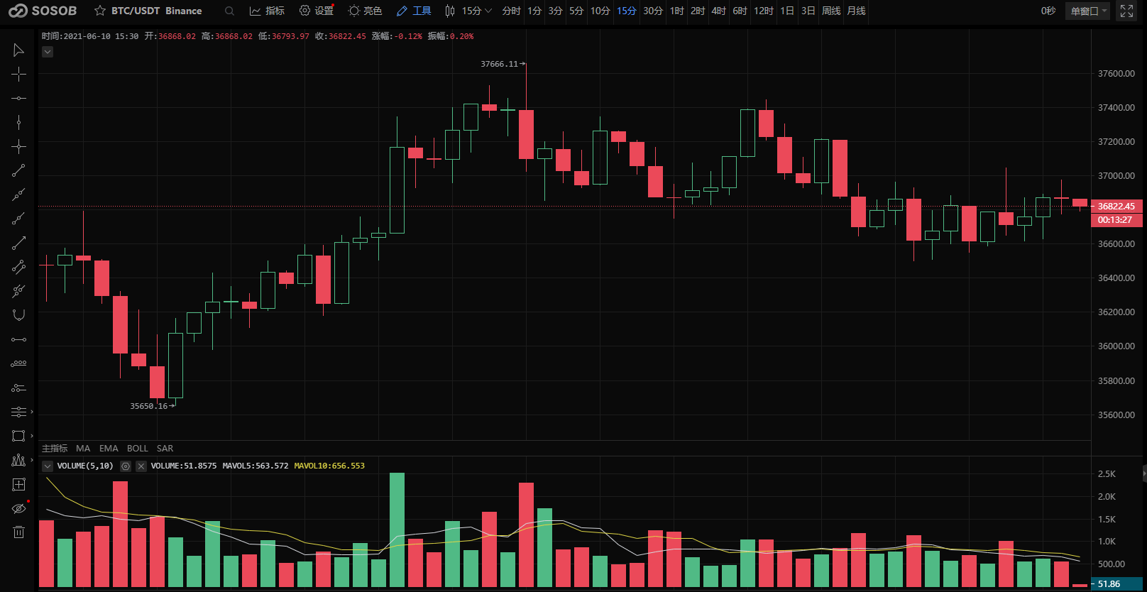 比特币的多米诺骨牌效应|许多国家或将比特币纳入法定货币？4