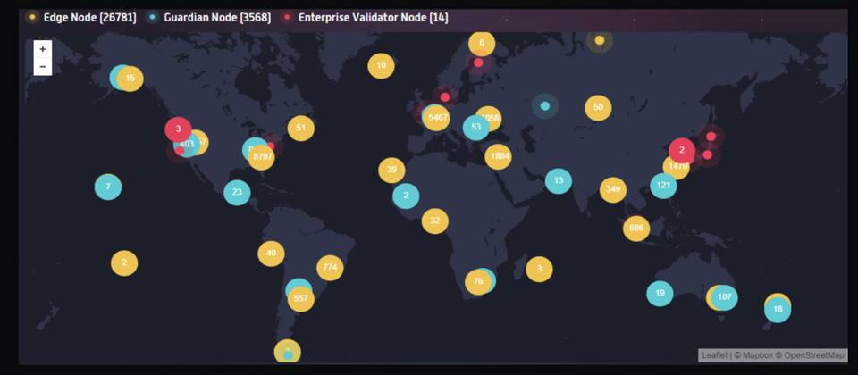 Messari:theta是如何将流媒体引入Web3.0的？2