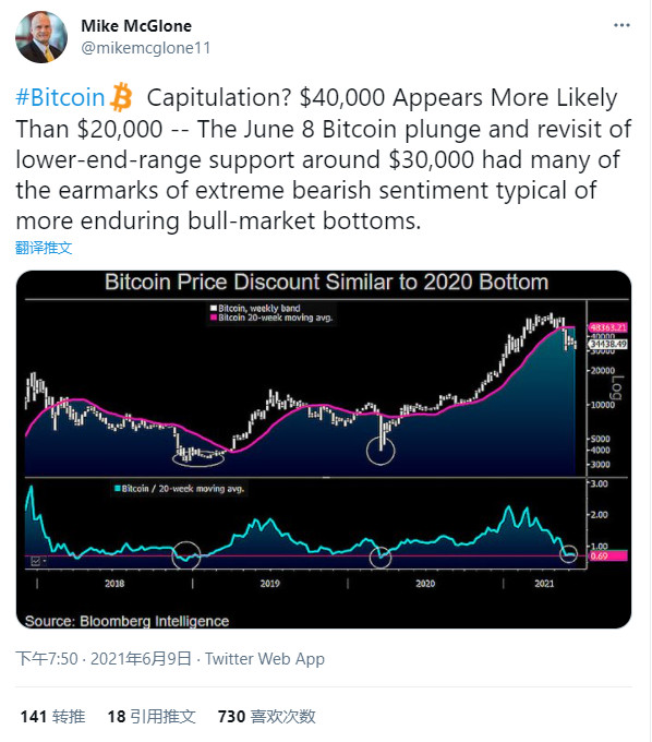 中国汇市亮点：萨尔瓦多总统称将进行“火山”开采1