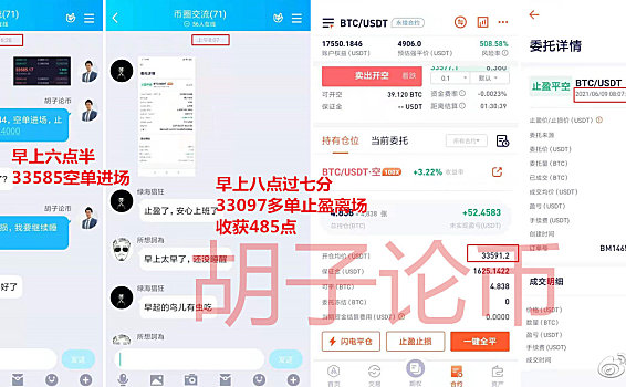货币小胡子：两天飙升6666点，比特币之夜还会继续传奇吗？夜间策略分析