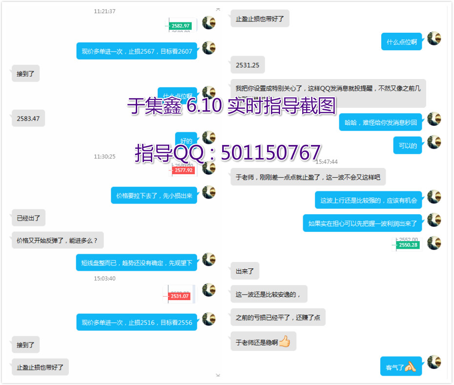 于集鑫：顺势做多3赚1损出局 比特币拿下686个点 4单收益9238U