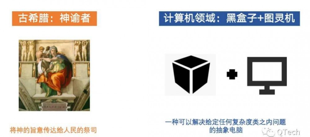 本文论述了甲骨文的起源、定义、原理及发展