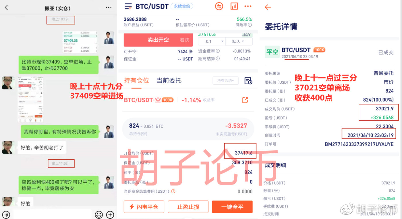 胡子论币：推特CEO能否带比特币再次走势牛市？午间行情解析1