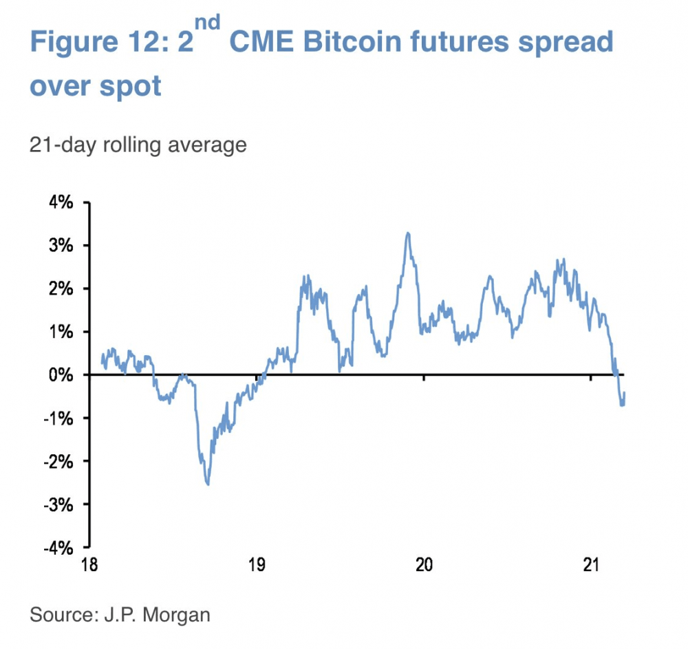 股市和汇市聚焦美联储,“减持表”何时到来? 股市和汇市聚焦美联储,“减持表”何时到来?