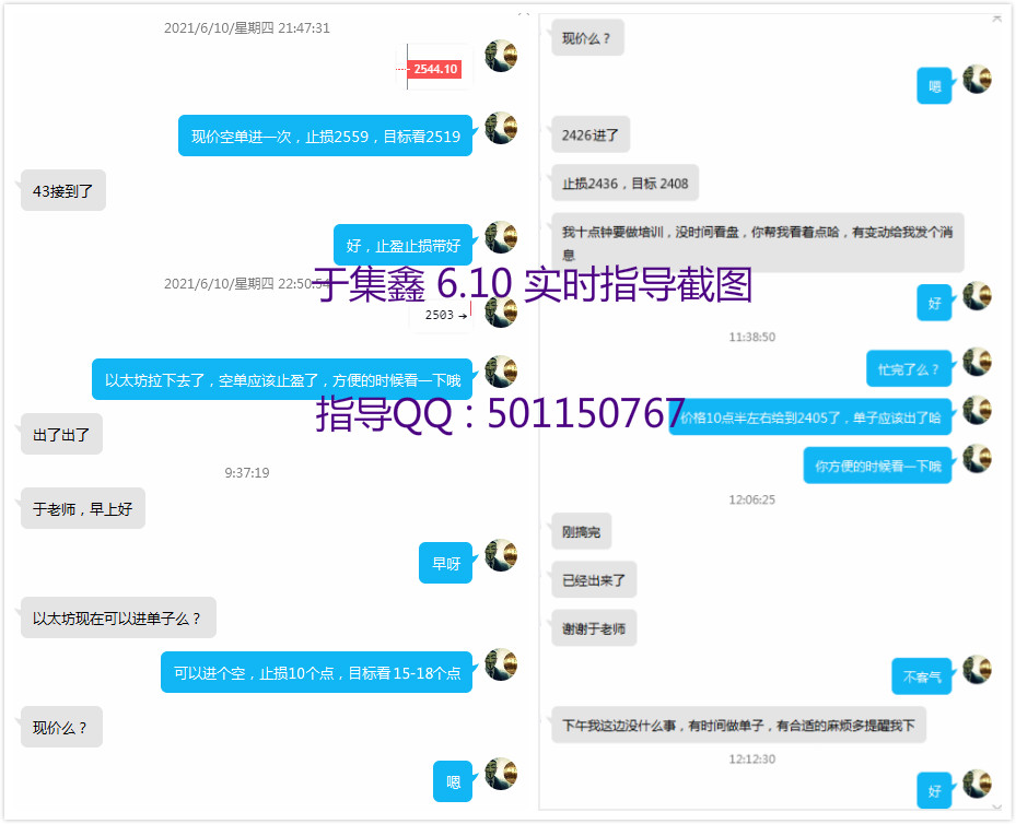 于继新：指导五单，四得一负，以太坊赢了42分，总收入13604u