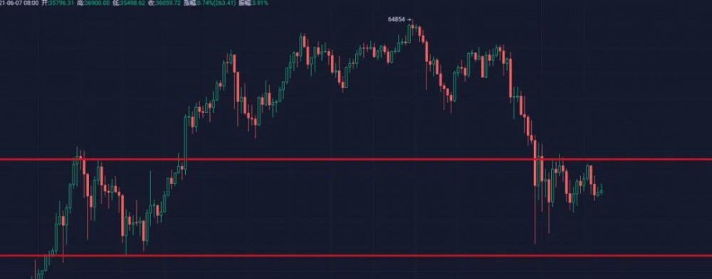 美国财长建议加息？马斯克有大麻烦了1