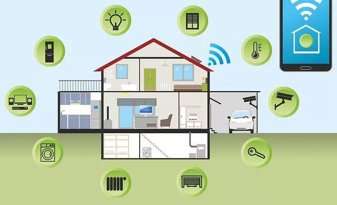 DeFi中的关键——智能合约