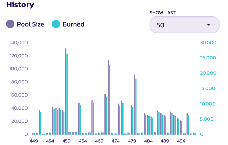 煎饼交换：不仅仅是uniswap的分支13