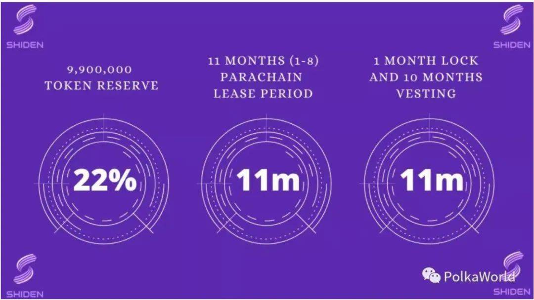 草间并联链槽招标项目投标策略分析3