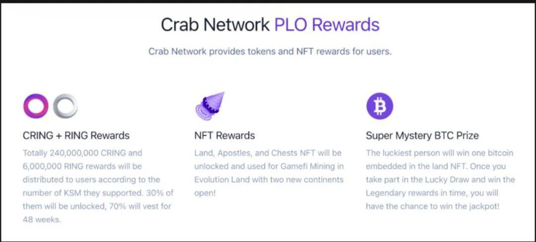 草间并联链槽招标项目投标策略分析5