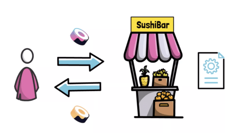 Sushi:defi中被严重低估的协议？3