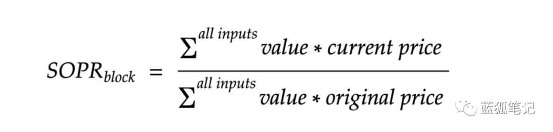 市场变化与比特币持有者的决策1