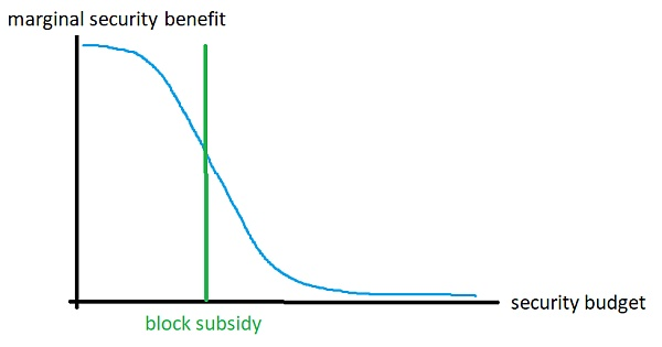 史上最完整的以太坊eip-15592 史上最完整的以太坊eip-15592