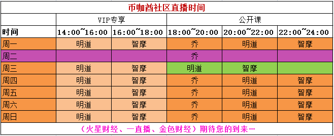 许多夜晚的力量，再现了太阳的倒腾3