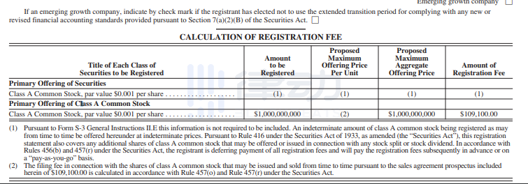 MicroStrategy可能再出售高达10亿美元的a级普通股来购买比特币