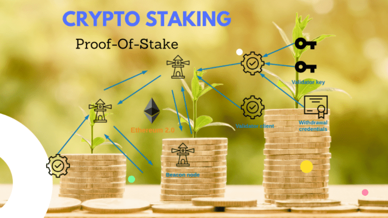 我来告诉你什么是堆叠