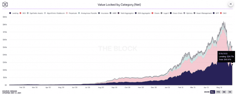 我来告诉你什么是堆叠2