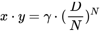 逆向解构 Curve V2 的数学原理5